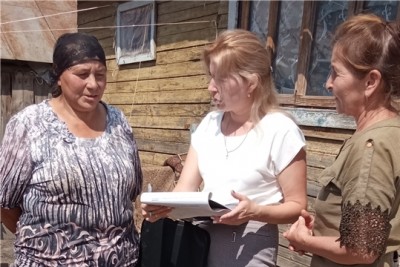 glavnoe d2o2wery tfztl14b