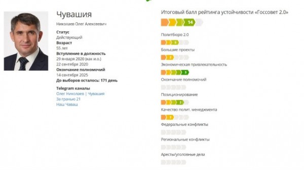 photo 2025 03 31 11 56 03